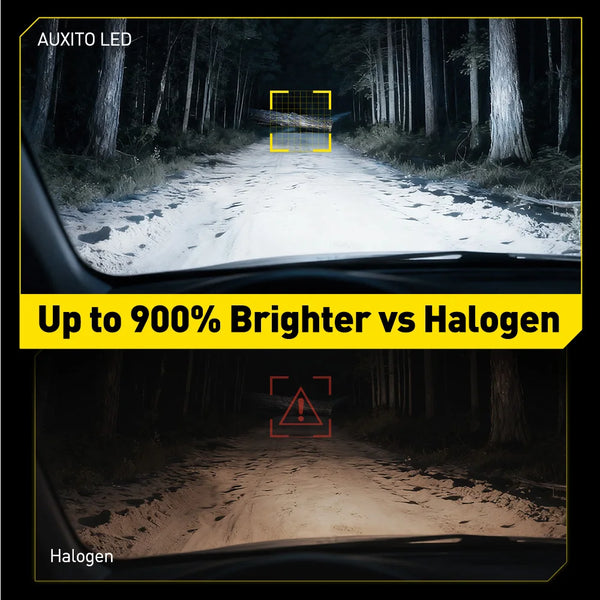 Comparison image showing an Auxito LED headlight bulb providing up to 900% brighter light compared to a Halogen.
