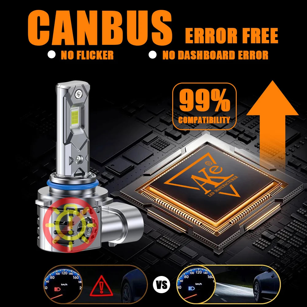 A pair of CANBUS error-free LED car headlight bulbs shown next to a circuit board and comparison graphics.