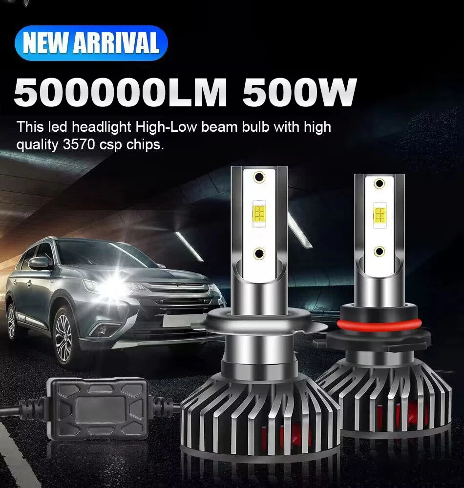 A set of 500W LED headlight bulbs with high-quality CSP chips shown next to a car.