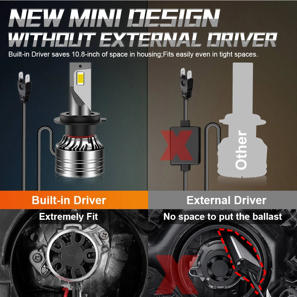 Comparison of built-in and external LED headlight bulbs, showing fitment differences.