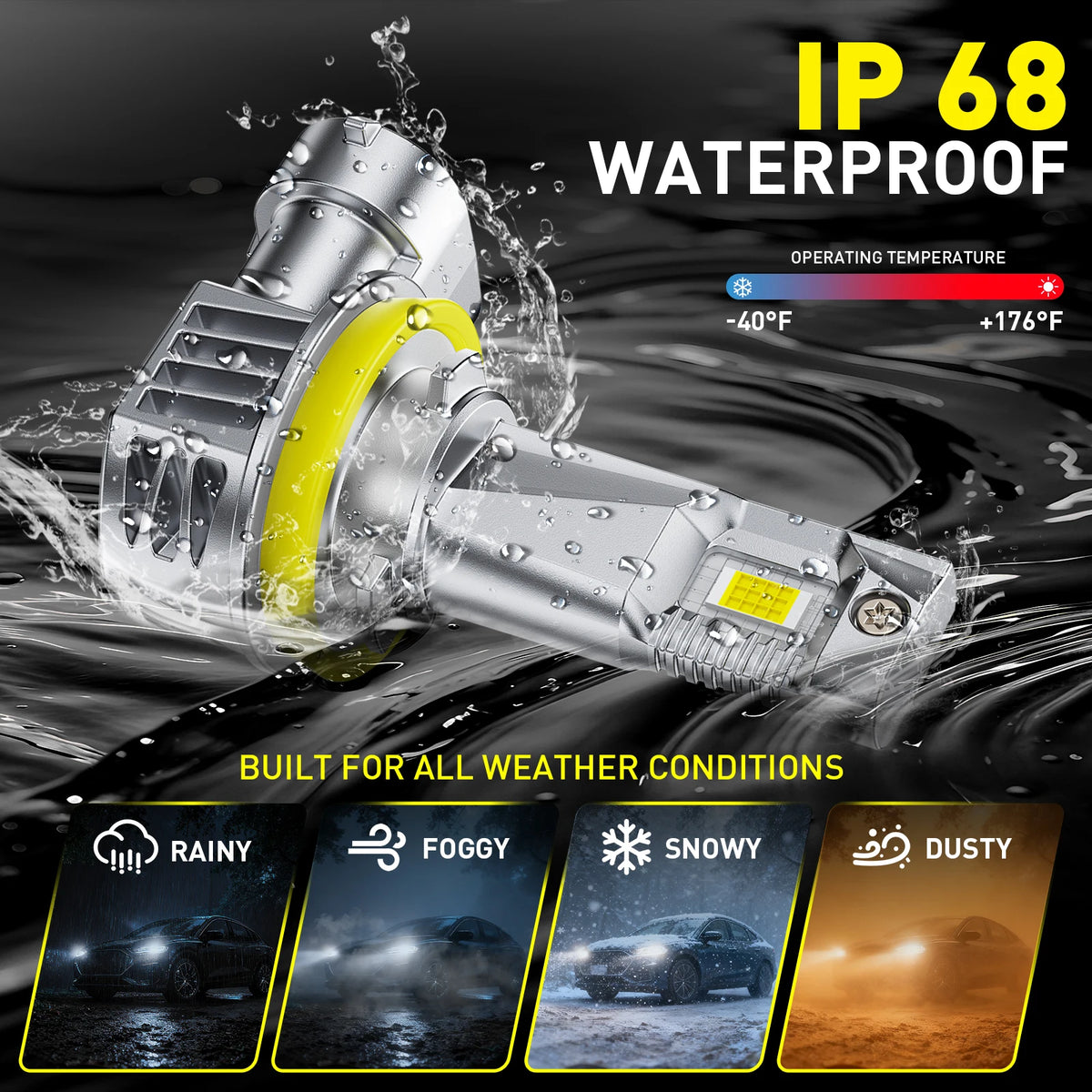 A silver LED car headlight bulb is shown being tested for waterproof durability in various weather conditions like rain, fog,