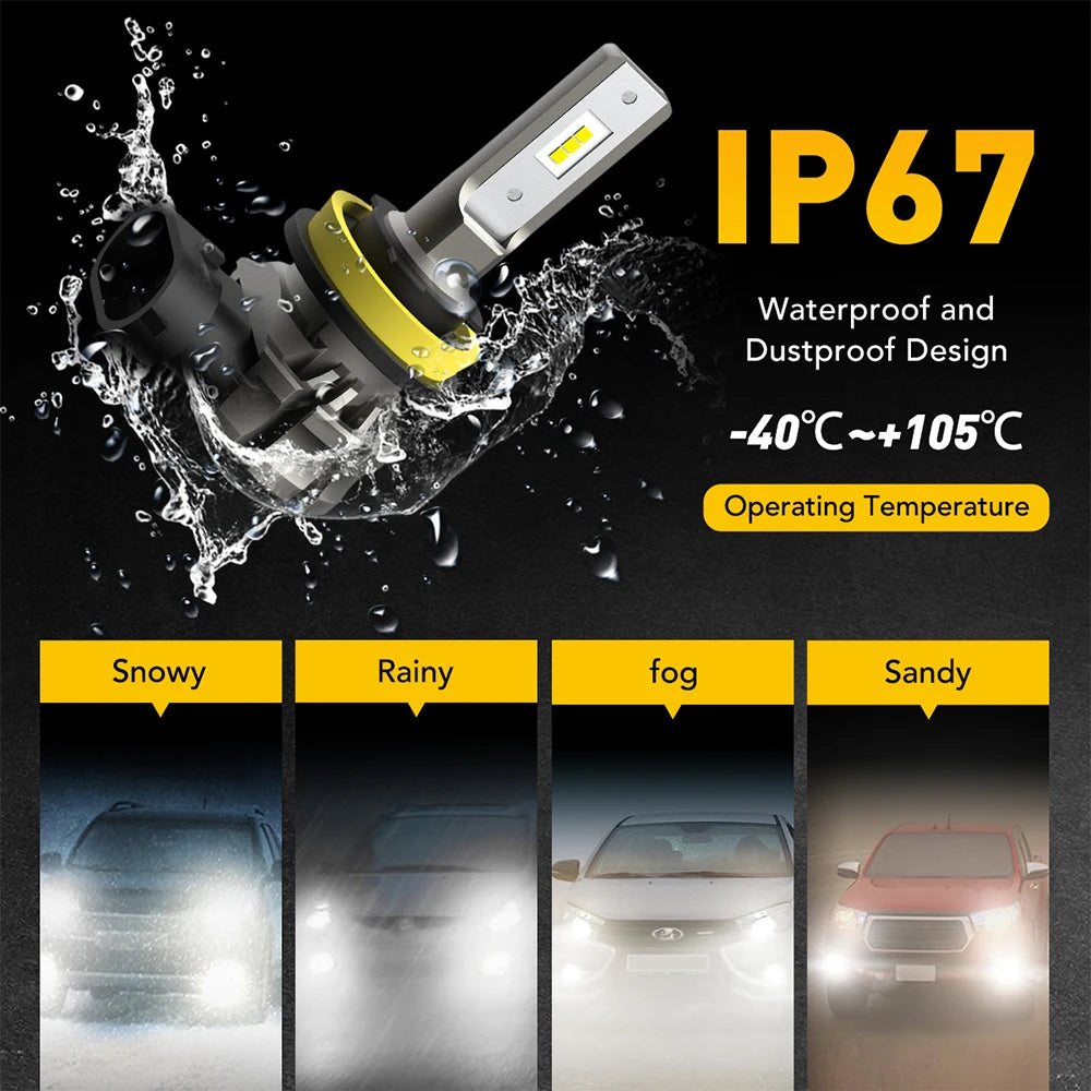IP67 waterproof and dustproof LED car fog lights tested in snowy, rainy, foggy, and sandy conditions