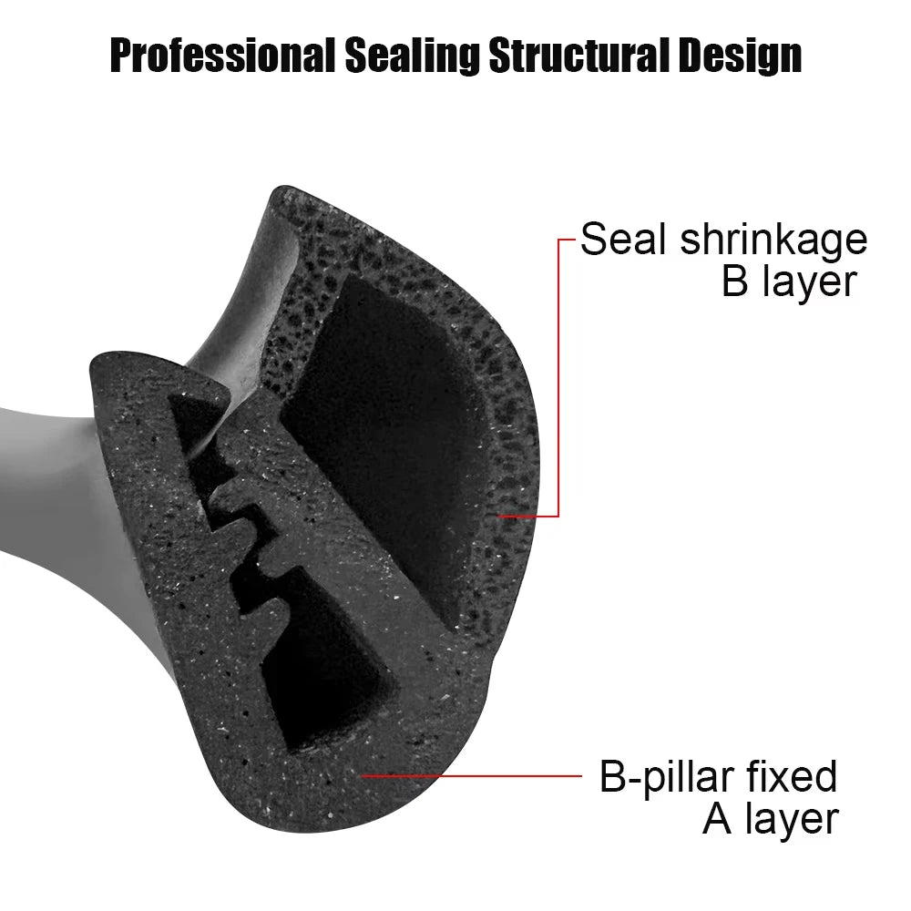 Cross-section view of a professional sealing structural design showing B layer shrinkage and B-pillar fixed A layer.