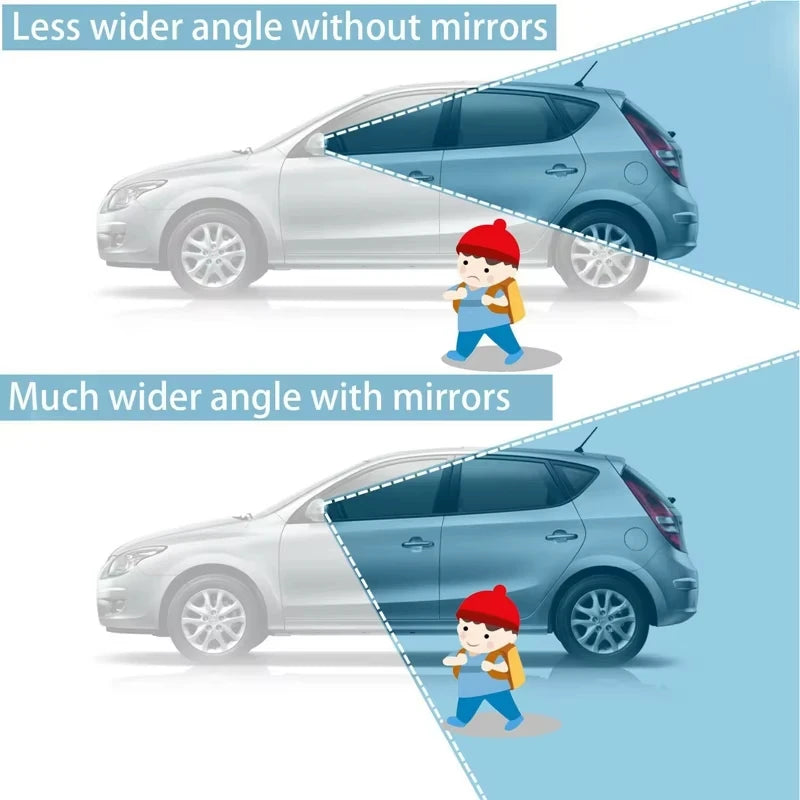 Comparaison montrant un véhicule avec et sans rétroviseurs latéraux, illustrant la différence de champ de vision.