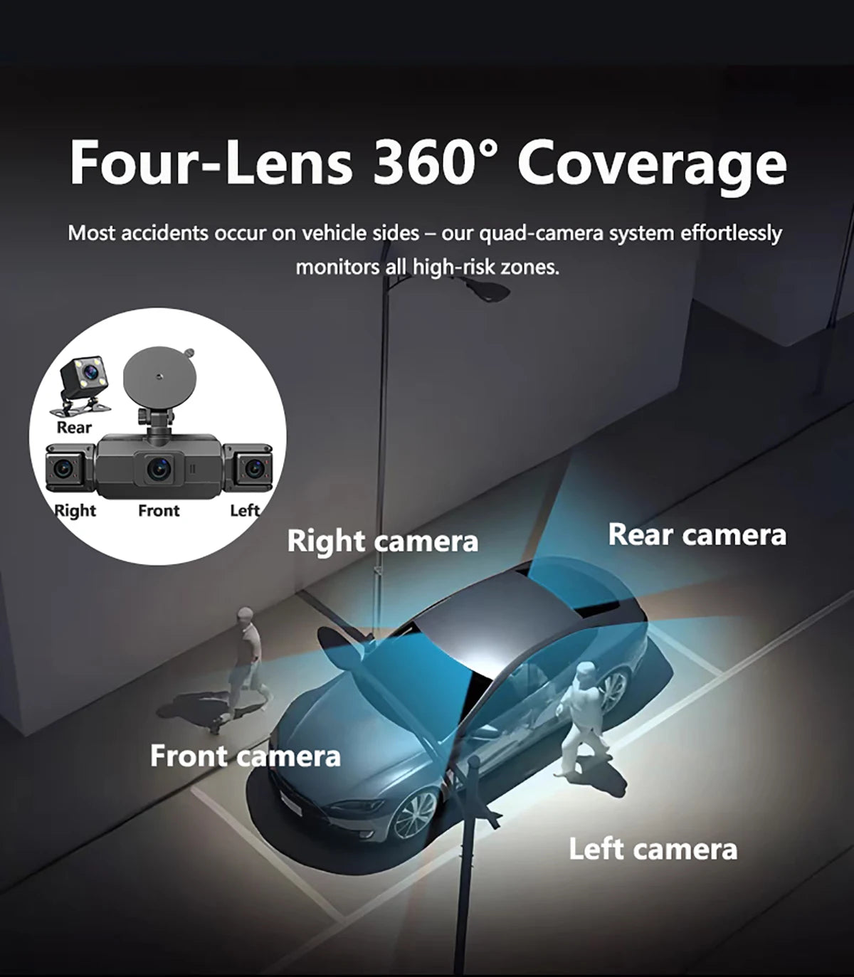 Diagram showing a four-lens 360 degree camera system monitoring a vehicle from various angles.