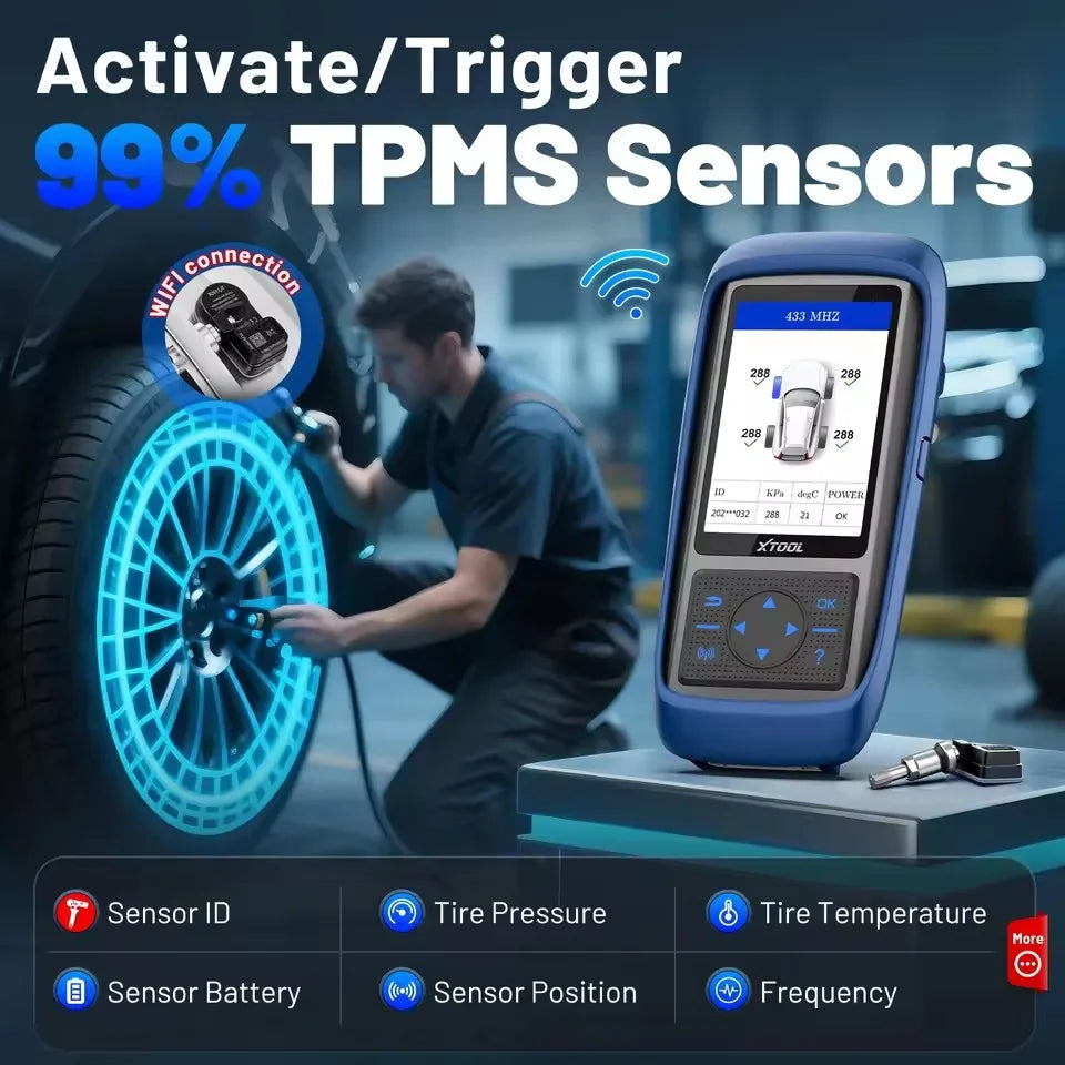 A hand is activating a 99% TPMS sensor on a tire while a professional diagnostic scanner is shown.