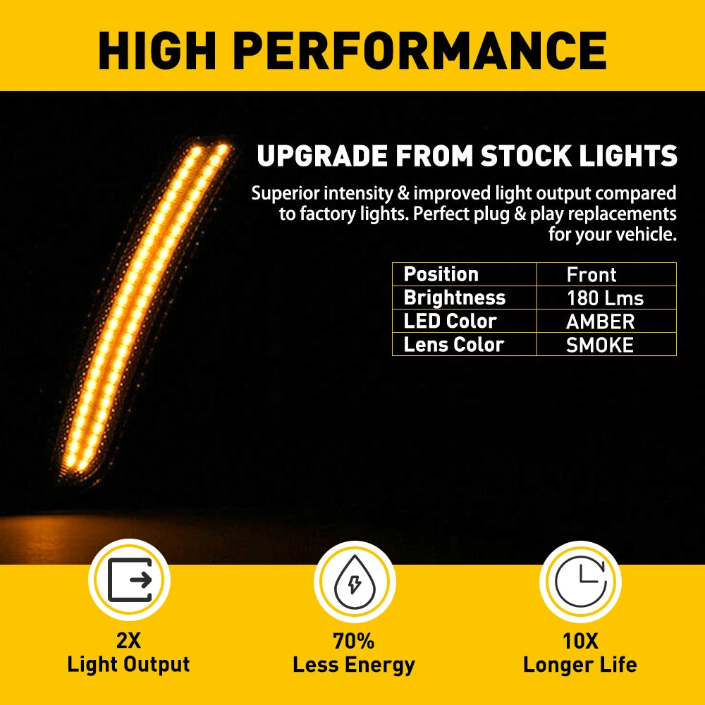 High performance smoked LED side marker lights for a vehicle, showing upgraded light output and features.