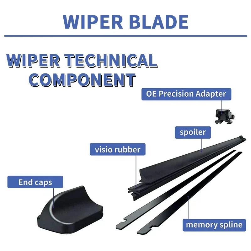 A set of wiper blade components including a precision adapter, spoiler, visio rubber, end caps, and memory spline.