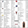 A collection of TPMS relearn tools for various Ford and GM vehicles, including C8500 Topkick, Canyon, Envoy, and more.