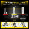 Installation guide showing three types of headlight bulbs: halogen, LED bulb, and other.