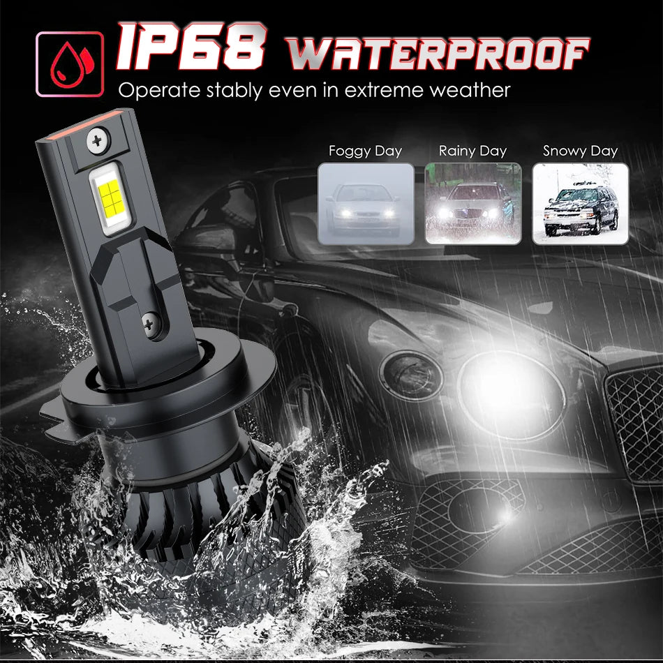 Primer plano de una bombilla de faro LED para coche impermeable IP68 siendo probada con rocío de agua.