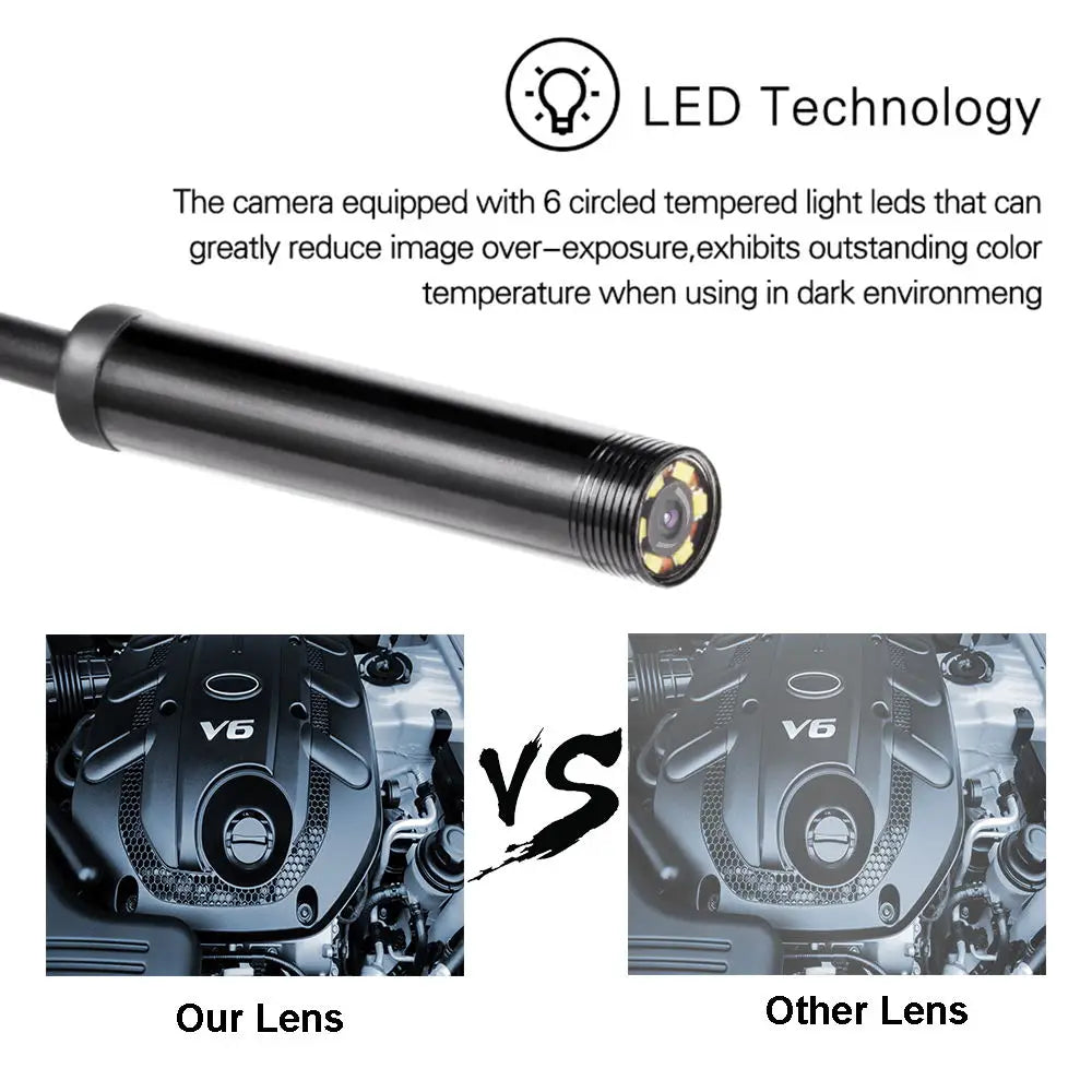Endoskopkamera-Linsenset, das LED-Technologie-Features im Vergleich zu anderen Linsen hervorhebt.