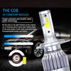 A close-up view of a single substrate and double-sided patch technology LED car headlight bulb.