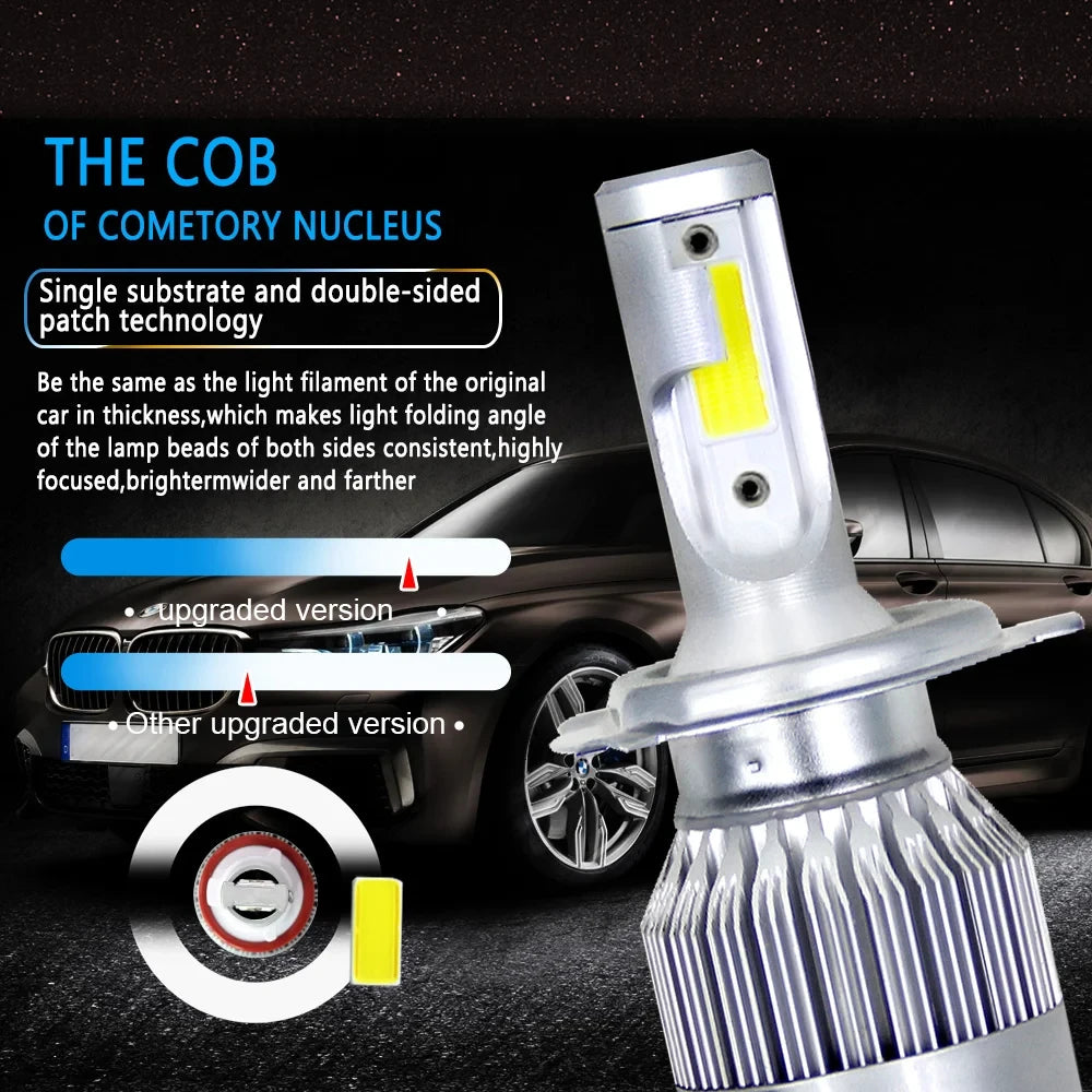 A close-up view of a single substrate and double-sided patch technology LED car headlight bulb.