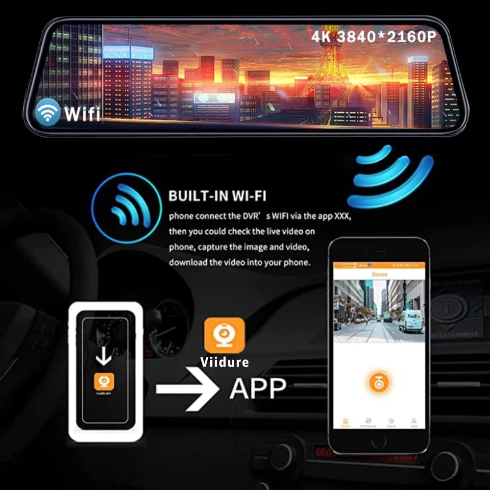 A 10-inch 4K smart rearview mirror dash cam with dual cameras is shown mounted in a car interior, displaying a Wi-Fi connecti