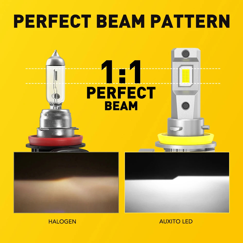 Comparaison montrant un faisceau parfait 1:1 entre une ampoule halogène et un faisceau LED Auxito.