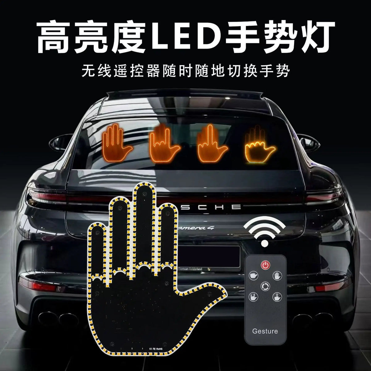 A hand gesture recognition system for a car, showing various hand signs and a gesture control device.