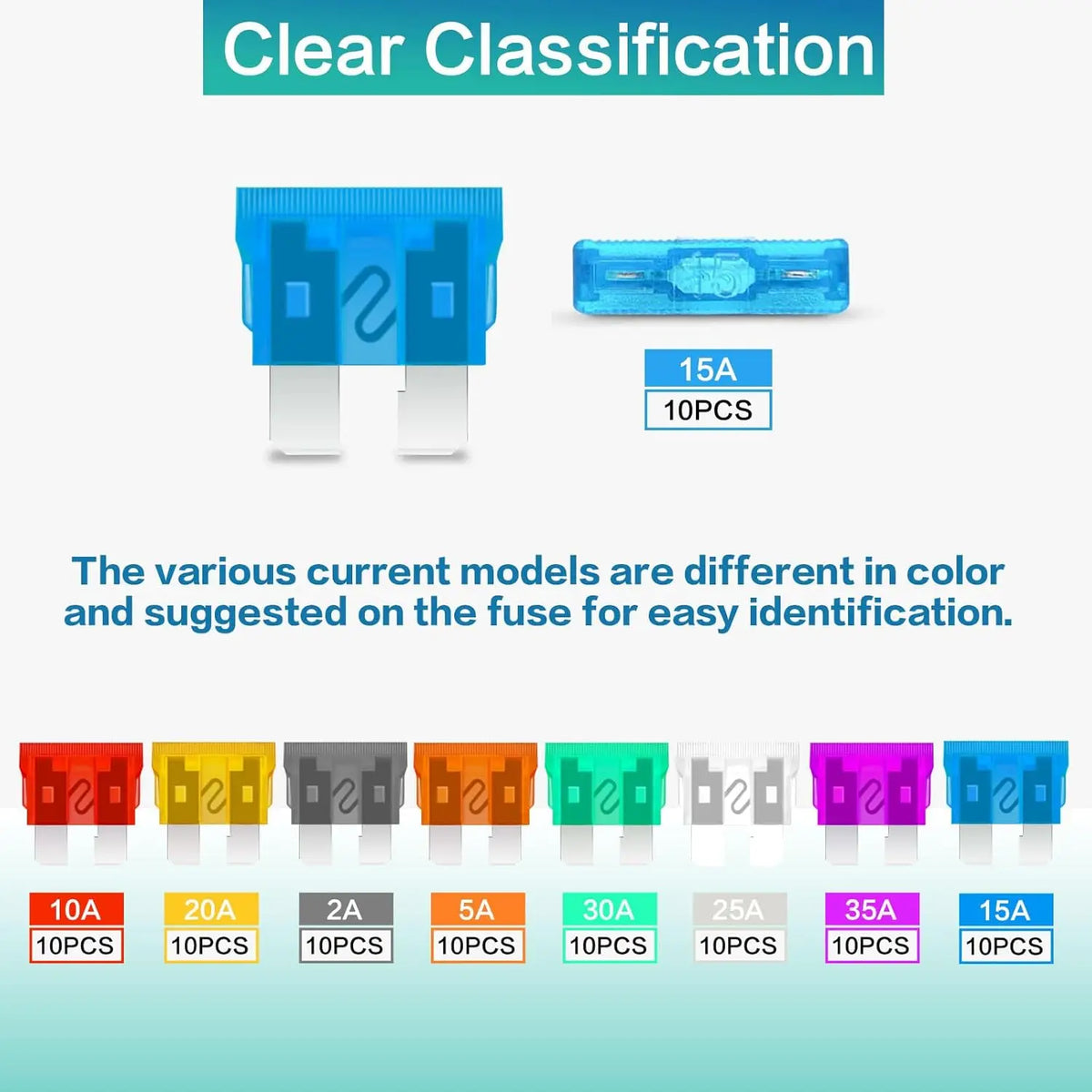 Assortiment-Kit von Blade-Auto-Sicherungen mit verschiedenen Modellen in unterschiedlichen Farben und Größen.