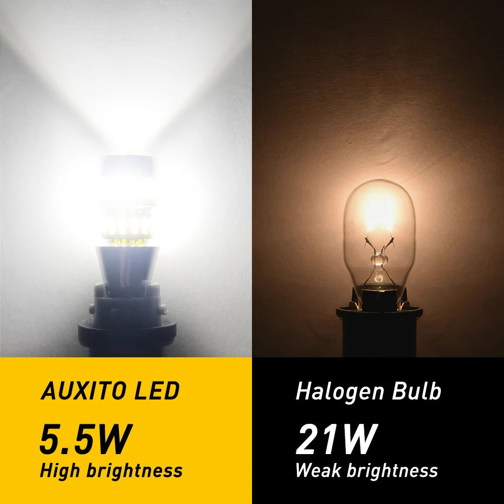 Comparación de una bombilla LED brillante y una bombilla halógena tenue iluminando una pared.