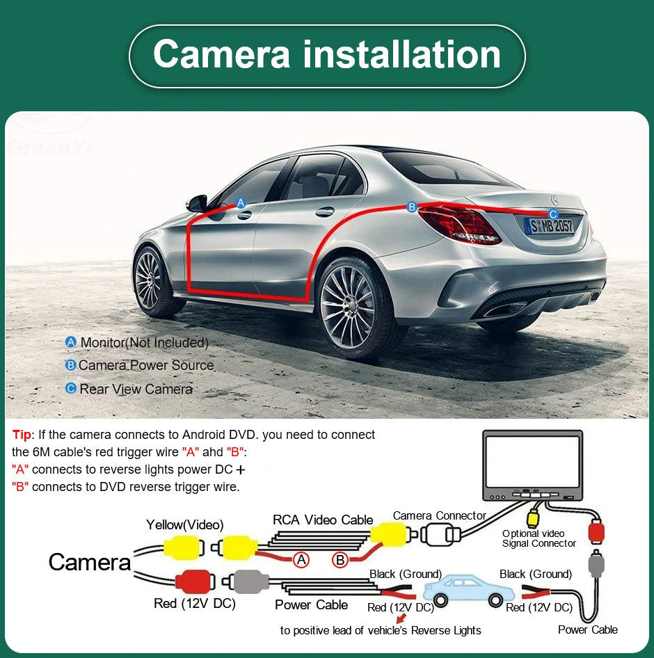 Diagram showing the installation of a 6M cable for an HD backup camera connecting to a vehicle's power source.