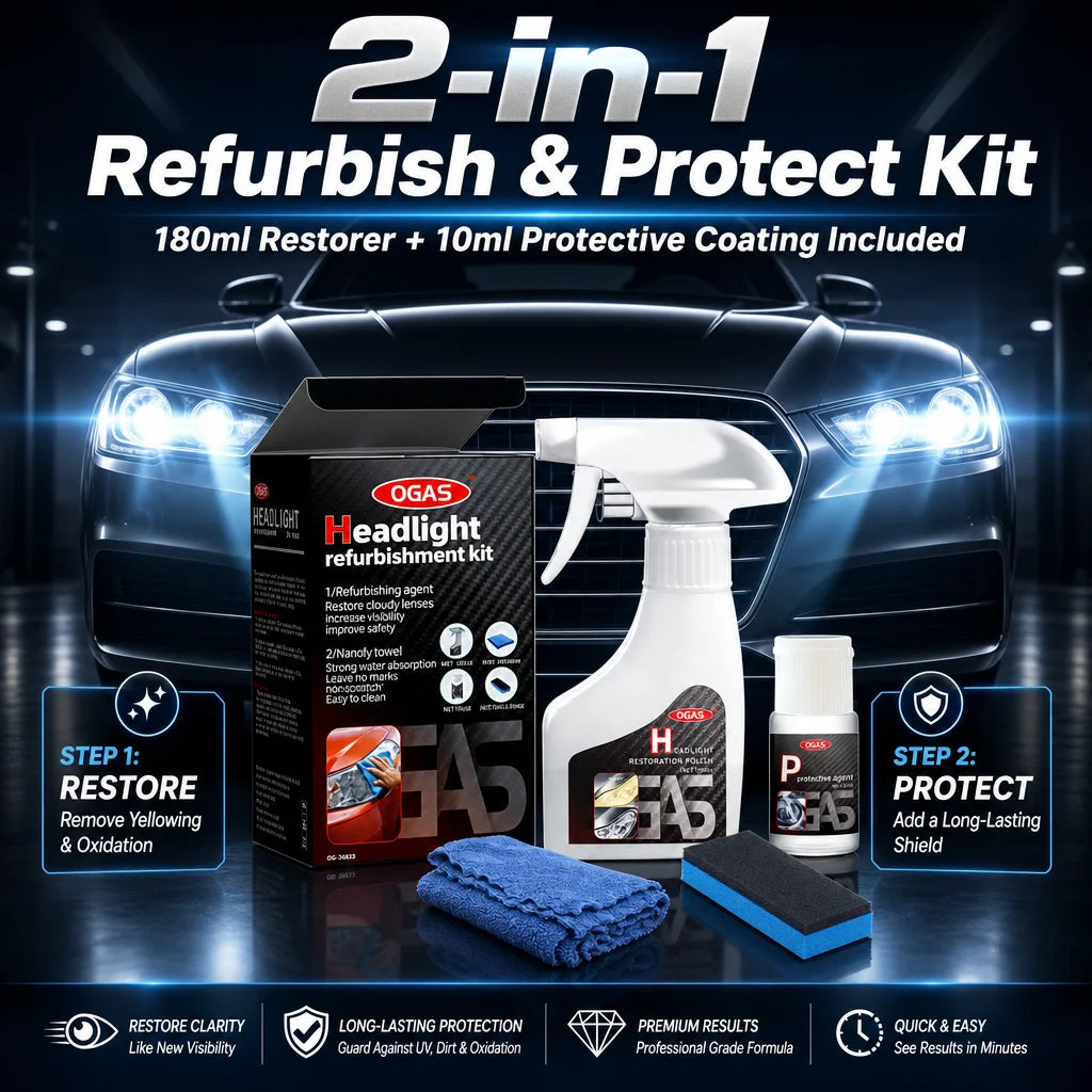 A 2-in-1 headlight refurbish and protect kit shown with a car headlight in the background.