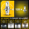 A silver H4 9003 LED headlight bulb with a cooling fan, shown alongside multiple bulbs and automotive lighting examples.