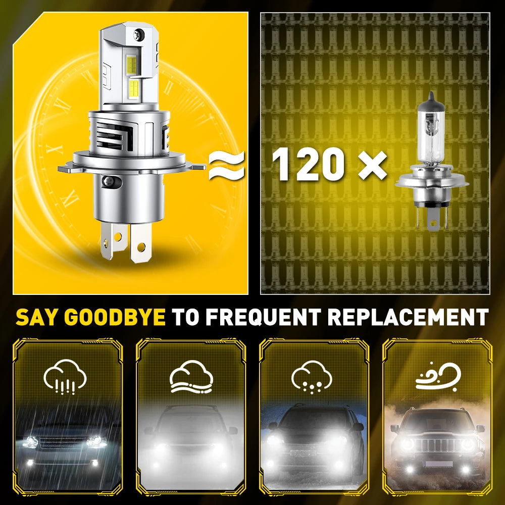 A silver H4 9003 LED headlight bulb with a cooling fan, shown alongside multiple bulbs and automotive lighting examples.