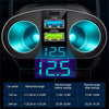 A dual-port car charger adapter with a digital display showing 12.5 volts and voltage range information.