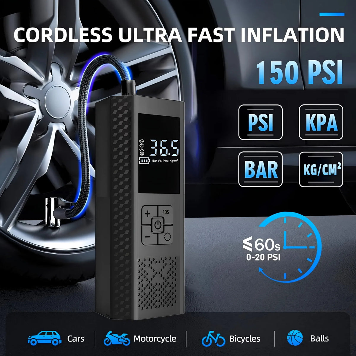 A portable electric tire inflator device is shown next to a car wheel, demonstrating ultra-fast inflation capabilities.