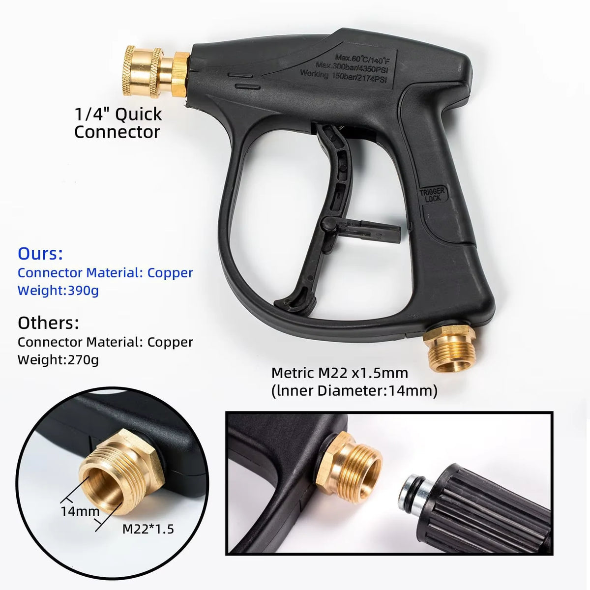 A black pressure washer kit featuring a 1/4 quick connector and a metric M22 x 1.5mm nozzle.