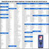 A set of tools including a Chrysler, Ford, Chevrolet, GMC, Mercury, Opel/Vauxhall, and Forged for vehicle TPMS relearn tools.