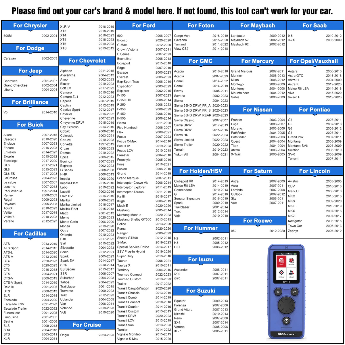 A set of tools including a Chrysler, Ford, Chevrolet, GMC, Mercury, Opel/Vauxhall, and Forged for vehicle TPMS relearn tools.