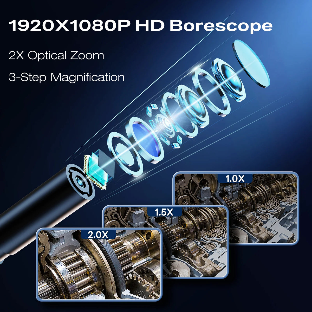 A borescope shows a magnified view of internal machinery using 2X optical zoom and 3-step magnification.