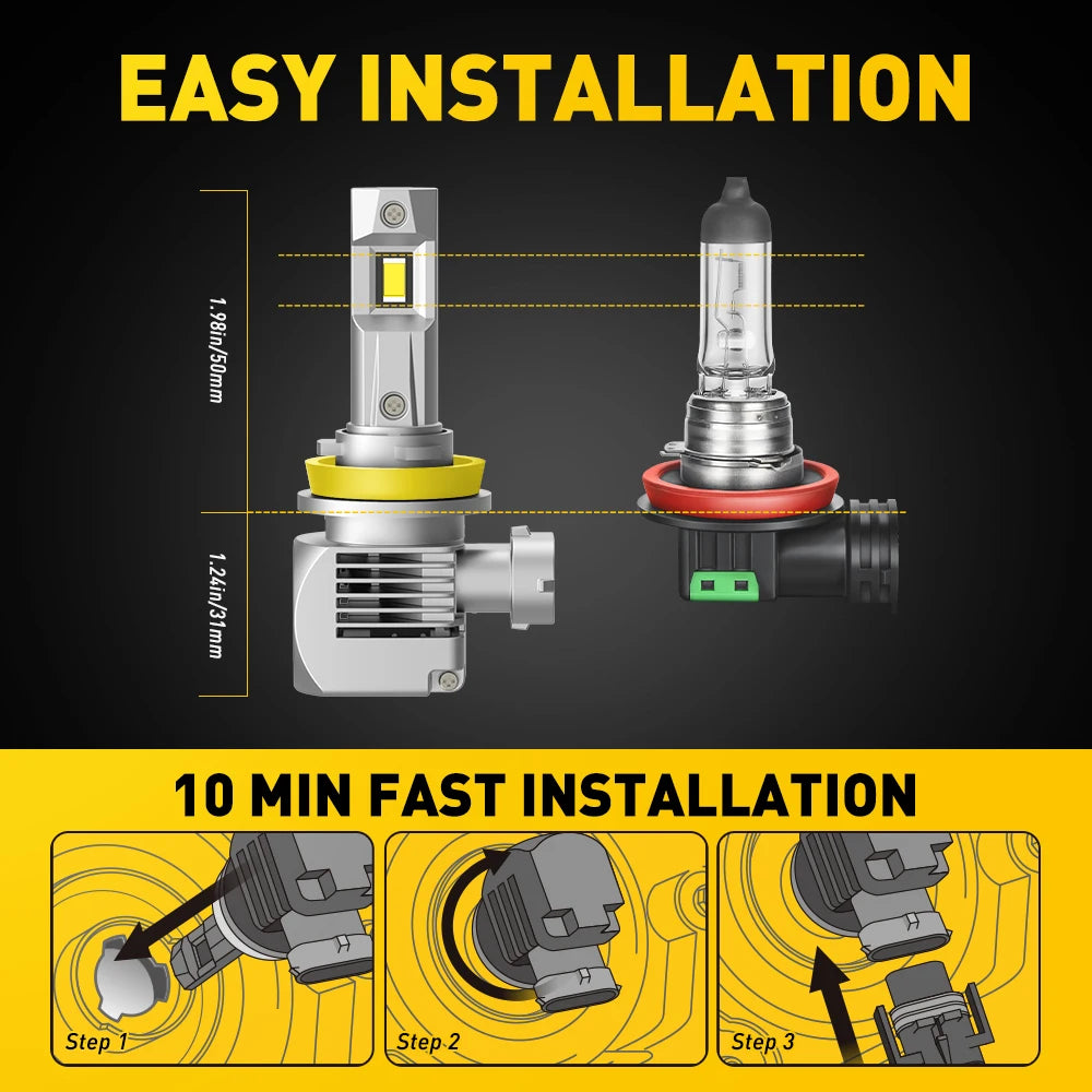 Diagramm zur einfachen Installation einer LED-Scheinwerferglühbirne, einschließlich drei Schritte zum Einsetzen.