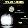 LED light source showing a bright circular light bulb with text highlighting durability, distance, energy saving, and brightn