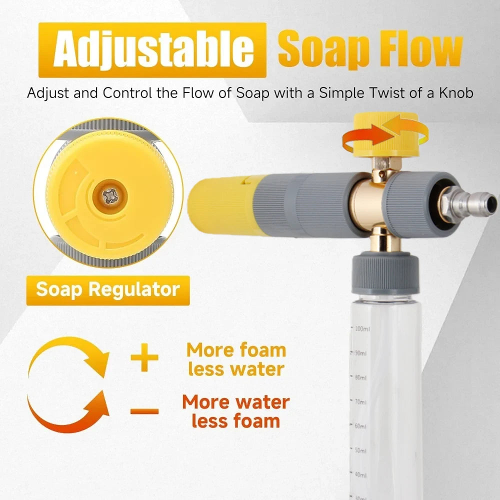 Adjustable soap flow regulator device for controlling foam and water in a high-pressure car wash.