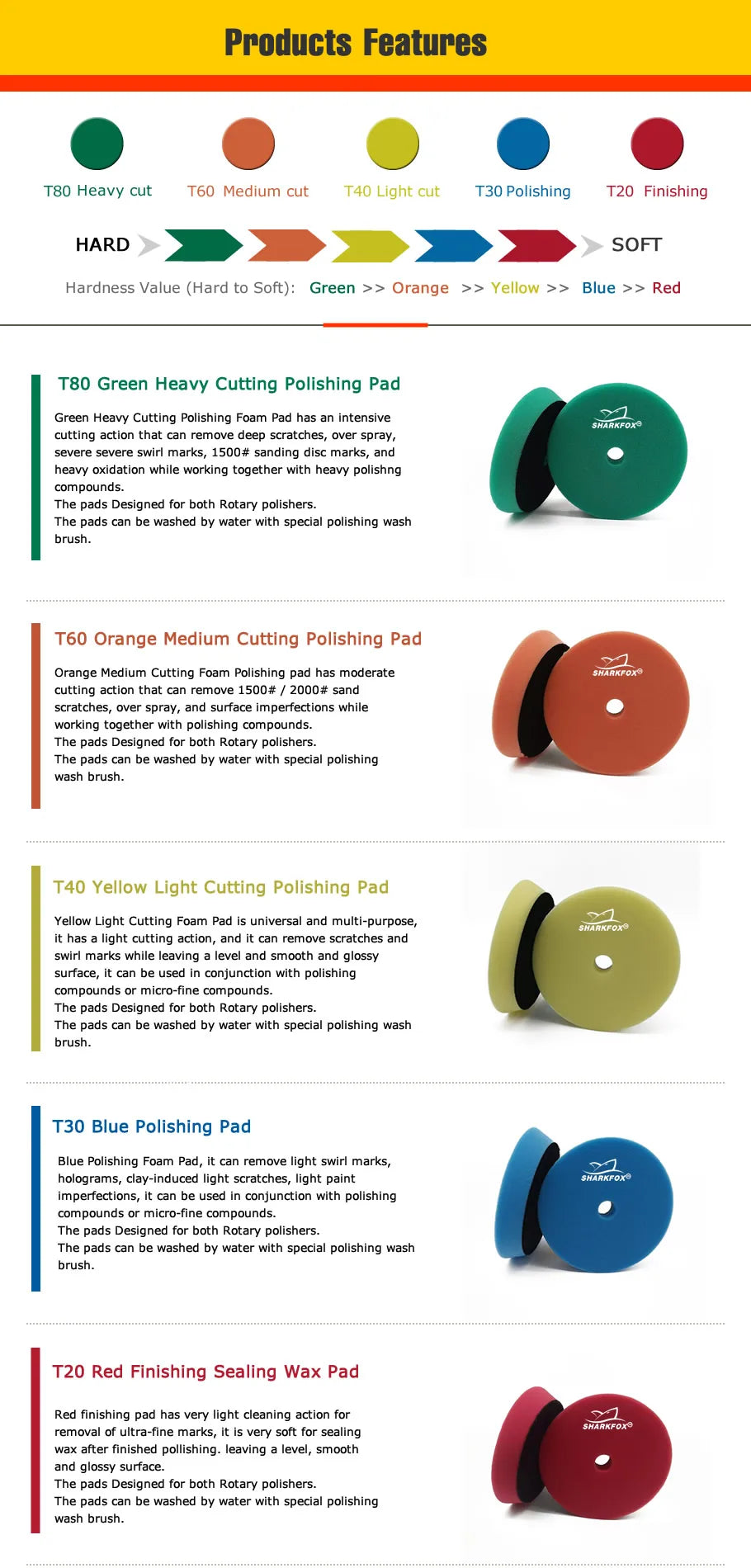 A set of seven colored polishing pads including T80 Heavy cut, T60 Medium cut, T40 Light cut, T30 Polishing, T20 Finishing, a
