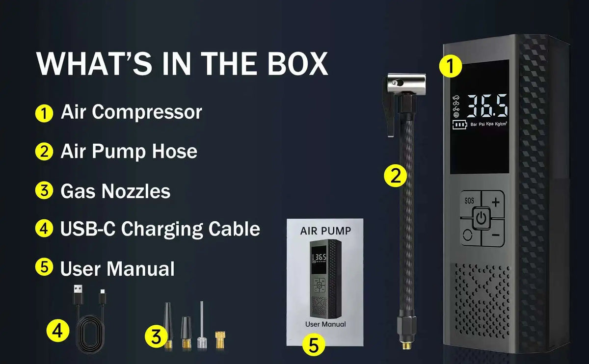 A box listing the contents of a portable electric tire inflator kit, including an air compressor, hose, nozzles, charging cab