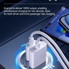 A close-up of a car charger delivering 100W power to two devices simultaneously.