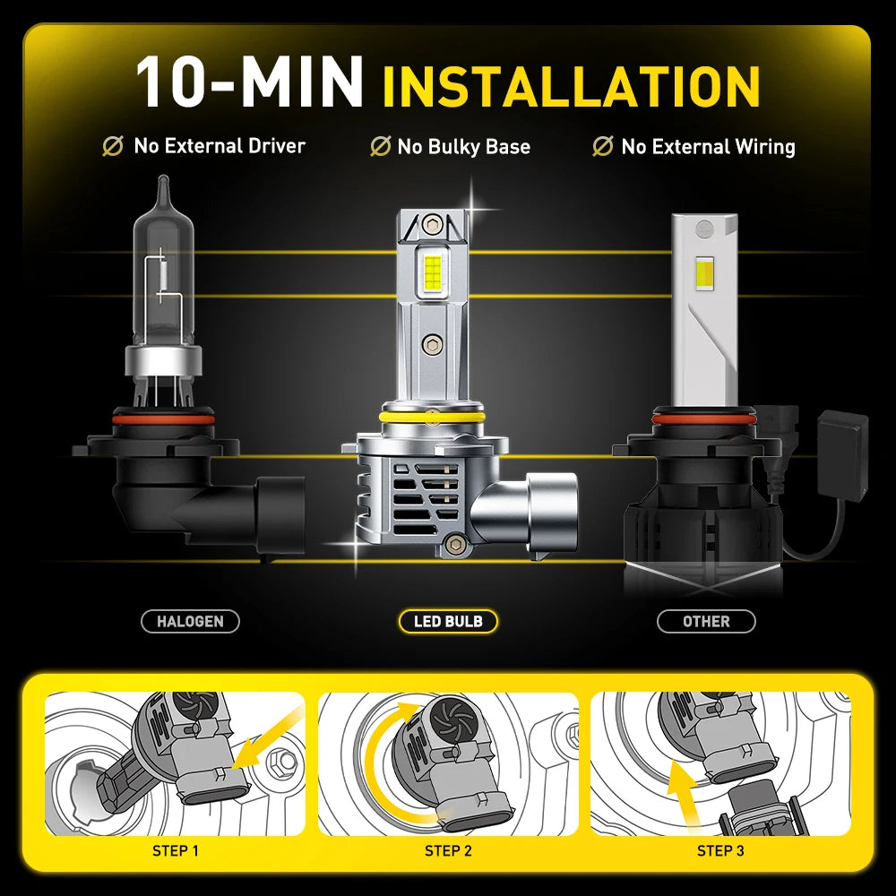 Installation guide showing three types of LED bulbs: Halogen, LED bulb, and Other.
