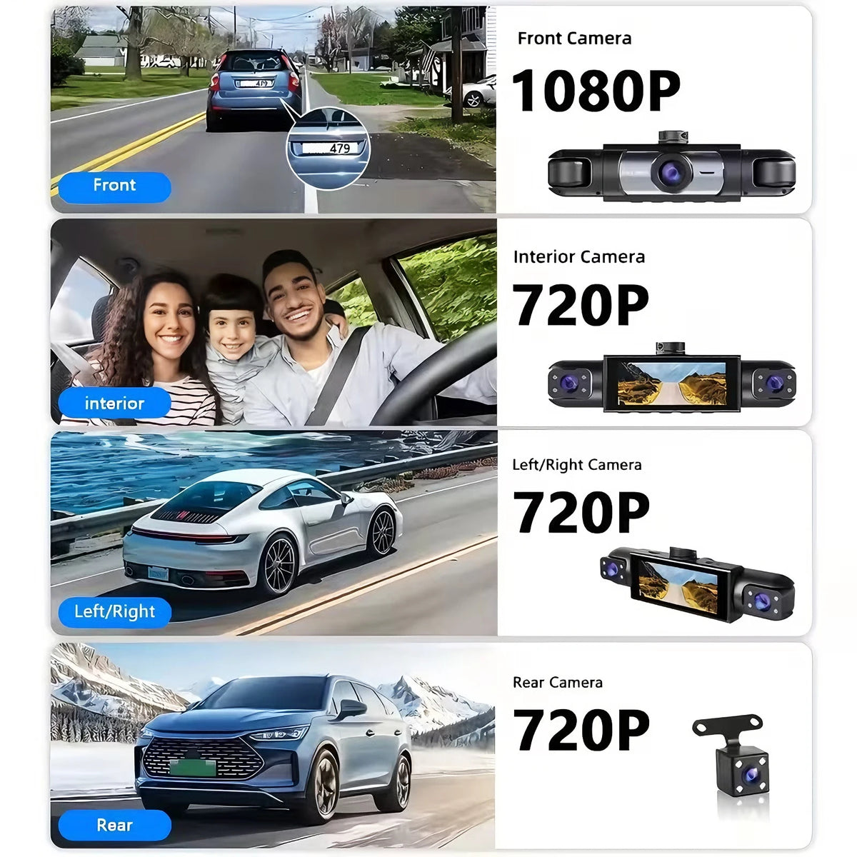 A display showing various camera angles of a car, including front, interior, left/right, and rear views.