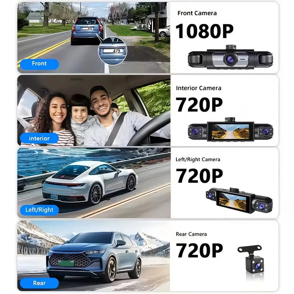 A display showing various camera angles of a car, including front, interior, left/right, and rear views.
