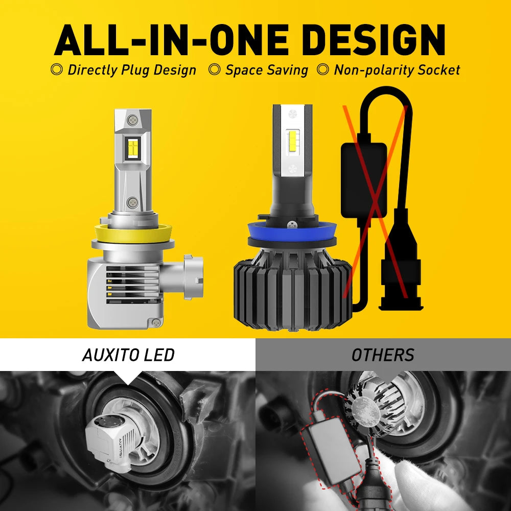 All-in-one Design: Auxito LED-Birne mit direktem Stecker, platzsparend und ohne Polung.