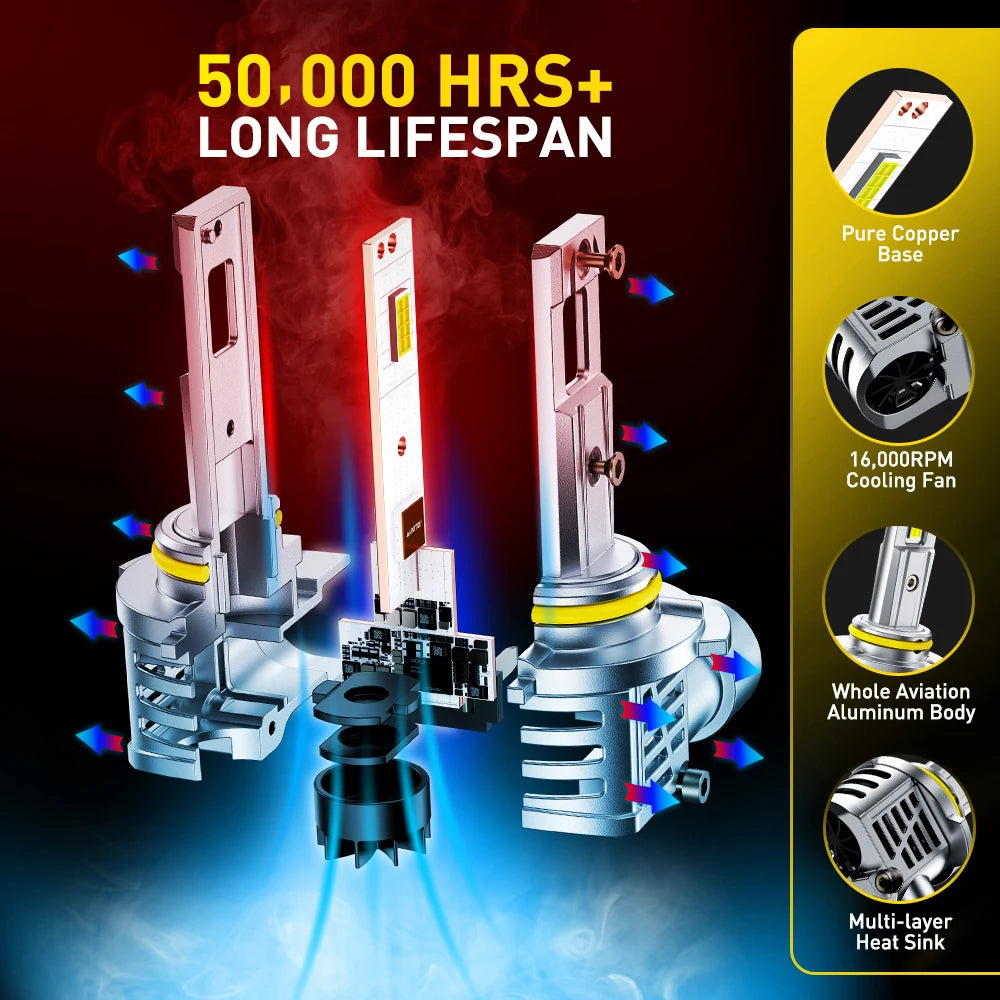 Three pure copper base LED headlight bulbs with aluminum bodies and multi-layer heat sinks shown against a dark background.