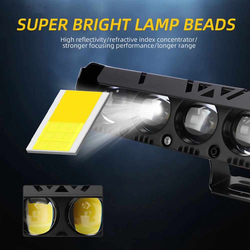 A close-up view of a super bright lamp bead LED spotlight headlight with a yellow lens emitting a strong beam.