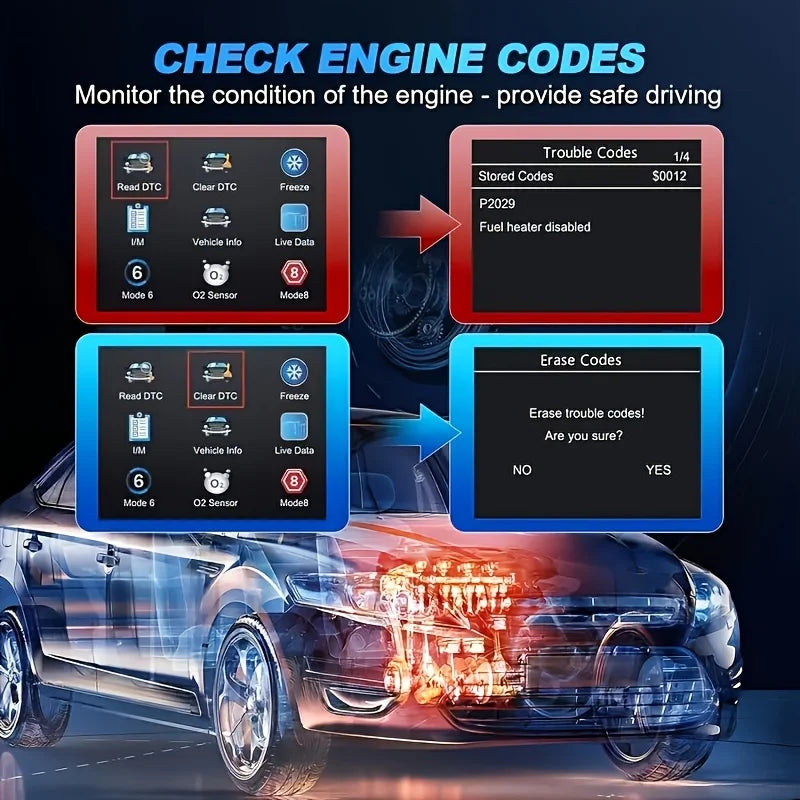 A professional OBD2 diagnostic scanner is shown monitoring engine codes on a car's engine component.