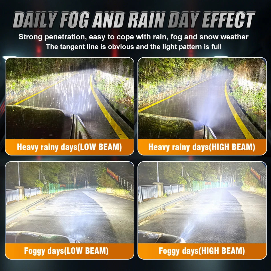 Demonstration of daily fog and rain day effects showing light patterns from low beam to high beam headlights