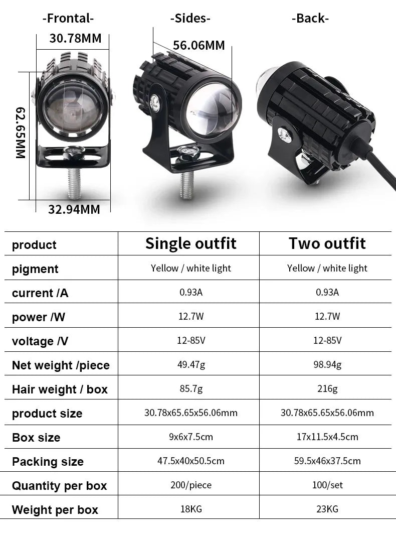 Diagram showing the front, side, and back views of a single and two-outfit LED motorcycle or ATV headlight product.