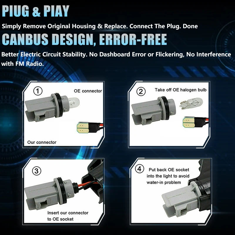 Diagram showing the process of removing and replacing a plug using an OE connector for high-intensity LED license plate light