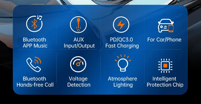 A panel showing features of a Bluetooth FM transmitter for car audio, including AUX input/output, fast charging, hands-free c